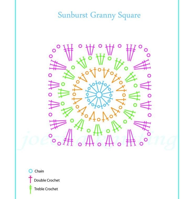 sunburst granny square