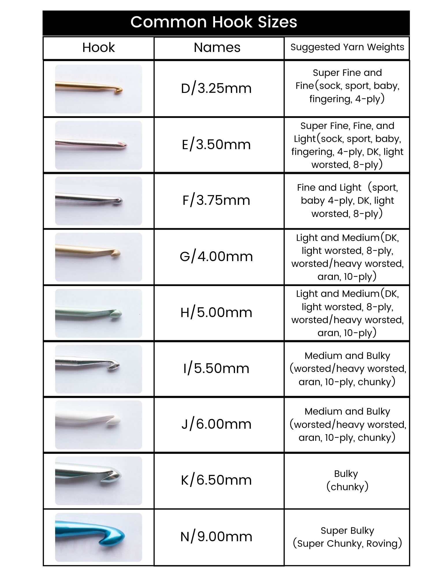 Crochet Hook Size