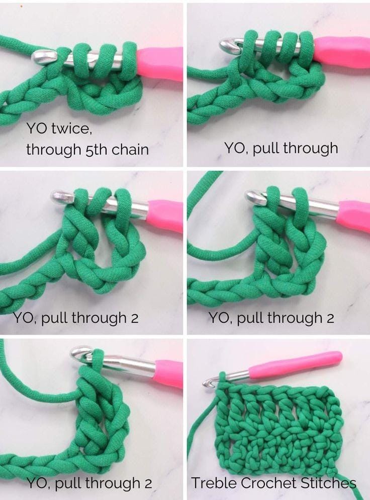 Crochet Stitches for Beginners