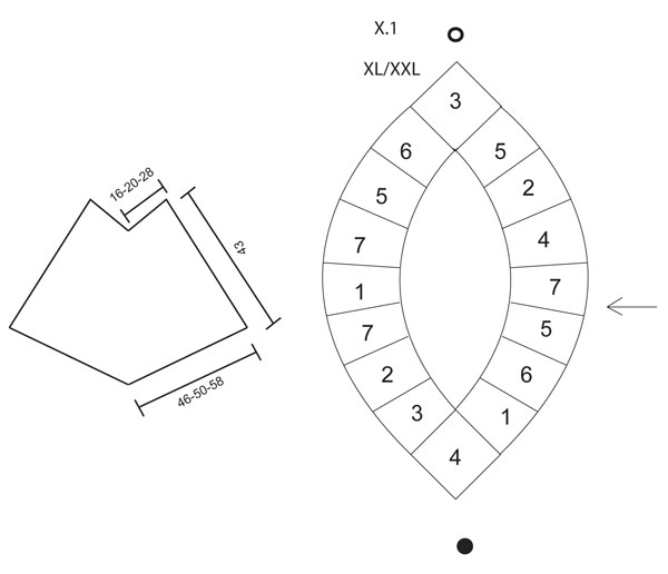 poncho diagram