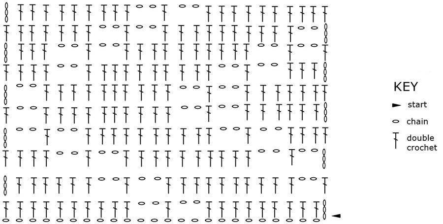 Baby Blanket diagram